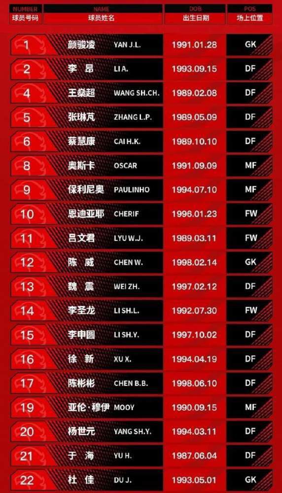 斯基拉：姆希塔良400万欧年薪续约至2025年 拒绝沙特留守国米转会记者斯基拉报道，姆希塔良将与国米续约至2025年。